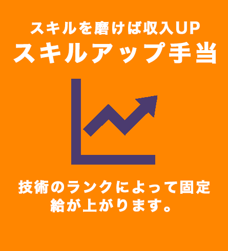 スキルを磨けば収入UPスキルアップ手当